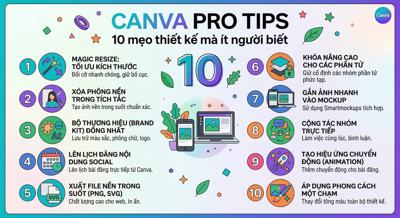 Canva Pro Tips — 10 mẹo thiết kế mà ít người biết