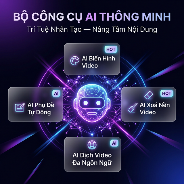 4 Công Cụ AI — Nâng Tầm Nội Dung Sáng Tạo